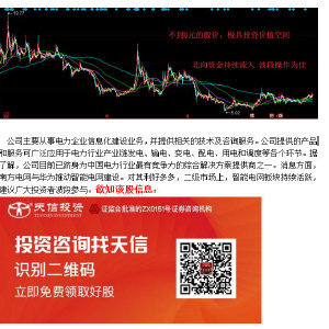 福建天信投資 專業(yè)信息咨詢，助力投資決策